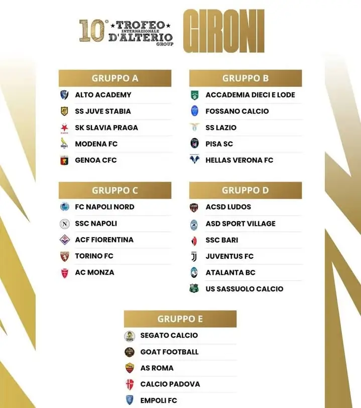 Trofeo D'Alterio Group 2026 グループ一覧